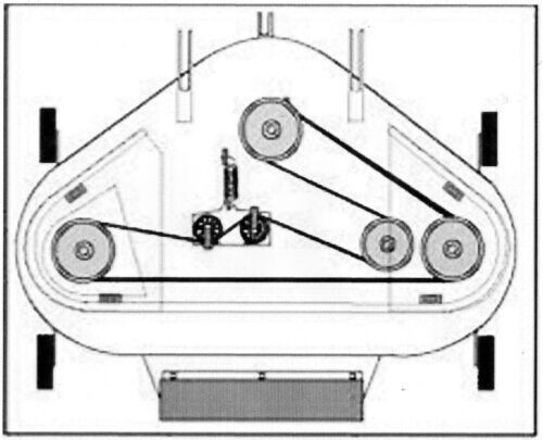 Cinghia ponte westwood ibs - cinghia,